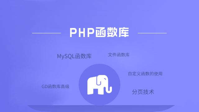 PHP函数库-达内精品在线